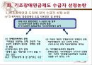 [기초基礎장애연금] 기초장애연금 제도 필요성, 기초장애연금 수급자 선정 논란, 기초장애연금제도 개념, 기초장애연금제도 수급자 선정방안, 기초장애연금 전망 16페이지