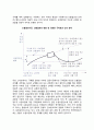 규제영향분석에 있어서 편익비용분석의 실행방법 및 사례 : 미국 환경청의 집중화된 동물사육장경영(CAFO)의 사례 3페이지