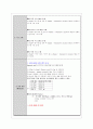 식품화학실험A+) 산가(AV) 측정 레포트 2페이지