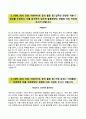 근로복지공단 勤勞福祉公團 자기소개서 / 근로복지공단 (6급) 자소서 +면접족보 [근로복지공단합격자기소개서★근로복지공단6급신입자소서★근로복지공단]
 2페이지