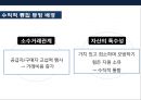 기업의 수직적 통합(Vertical Integration) 이해 및 사례 육개산업 하림의 성공사례 & 웅진의 태양광 산업 실패 사례  [기업의 수직적 통합].pptx 4페이지