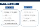 기업의 수직적 통합(Vertical Integration) 이해 및 사례 육개산업 하림의 성공사례 & 웅진의 태양광 산업 실패 사례  [기업의 수직적 통합].pptx 5페이지