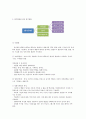 유아교육개론(성숙주의 구성주의) (유아교육개론) - 성숙주의 교수학습이론, 구성주의 교수학습이론, 유아교육평가의 3가지 평가유형, 유아교육현장에서의 실제 평가사례와 활용방안 6페이지