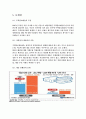 [가계부채Households debt 심각성과 해결방안] 빚 권하는 사회(가계부채 문제)의 현황과 문제점 및 가계부채 해결방안 6페이지