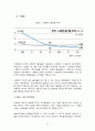 2015 저출산 보고서-레포트,저출산의 정의 
 39페이지