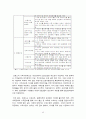 2015 저출산 보고서-레포트,저출산의 정의 
 45페이지