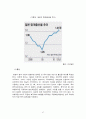 2015 저출산 보고서-레포트,저출산의 정의 
 47페이지