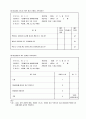 유아관찰실습일지 31페이지