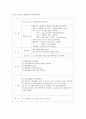 copd 케이스 15페이지