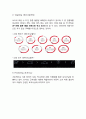 카쉐어링업체 쏘카 SOCAR 마케팅 SWOT,STP,4P전략분석과 쏘카 문제점분석과 새로운 마케팅 전략제안 11페이지