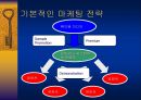 LBS 기반 모바일 프로모션 모델  22페이지