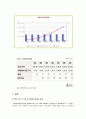 자원봉사활동 기본법  10페이지