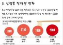 오뚜기 진짬뽕 성공전략 (진짬뽕, 갓짬뽕,진진진,오뚜기 짬뽕,짬뽕,오뚜기,불짬뽕 및 라면전쟁,짬뽕전쟁,라면) 15페이지