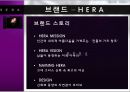 HERA 성공사례 [HERA 기업분석, HERA 환경분석, HERA 4P분석, HERA 경쟁사분석, HERA SWOT 분석, HERA 향후 방향] 14페이지