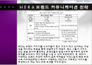 HERA 성공사례 [HERA 기업분석, HERA 환경분석, HERA 4P분석, HERA 경쟁사분석, HERA SWOT 분석, HERA 향후 방향] 18페이지