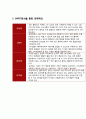 쿠팡 기업분석과 SWOT분석및 쿠팡 성공요인분석및 마케팅,커뮤니케이션전략과 쿠팡 향후전략 제안 9페이지