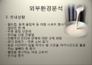 국순당 막걸리 마케팅 전략 10페이지