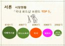 국내 자연주의 로드샵 이니스프리 vs 네이처리퍼블릭의 STP전략을 TV광고 중심으로 비교 분석. 3페이지