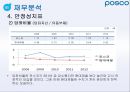 포스코 기업경영분석 27페이지