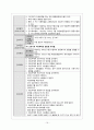 제왕절개 케이스, 제왕절개, OBGY케이스, 산부인과, C/S case. OBGY case, 간호학과 실습 산과 17페이지