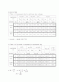 실험6. 이중관식 열교환기 실험(결과) 6페이지