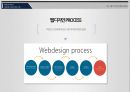 웹 디자인 (Wed design) 16페이지