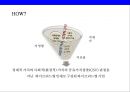 CSR을 통한 한국기업의 글로벌 경쟁력 강화전략&사례  : 한국기업의 csr 10페이지
