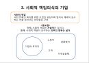 기업윤리와 사회적 책임,기업윤리의 형성과정,비윤리적인 사업활동,공리주의,사회적 책임의식의 기업 28페이지