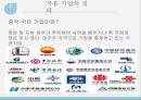 중국 국유기업,중국의 국유 기업의 개혁,국유 기업의 현재와 전망 4페이지