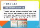 북한의 문학,북한의 음악,북한의 미술,북한의 스포츠 20페이지