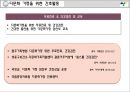다문화와 건강,다문화가족 현황,우리나라의 다문화 관련 정책,다문화 가정과 간호 20페이지