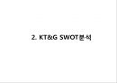 [ KT&G 마케팅사례연구 PPT ] KT&G 기업현황분석과 마케팅사례분석및 KT&G SWOT,STP,4P전략분석과 미래전략제안 8페이지