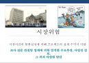 한국형 프로젝트 파이낸싱 성공&실패 사례 분석[Korea project financing Cases and Problems] 34페이지
