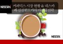 커피믹스 시장 현황 & 네스카페 신선한모카의 마케팅전략 1페이지