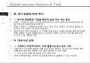 영국 사물인터넷 기업 Telit의 글로벌 경영성공 사례분석 [텔릿 Telit이 사물인터넷 글로벌산업] 25페이지