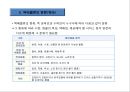소화물일관운송 (택배)시스템의 이해 14페이지