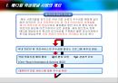 메디컬 위성방송채널 사업계획서 및 국내의료관광 현황 4페이지