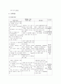 schizophrenia CASE ( 정신분열증 케이스, 정신분열병 케이스 스터디, 스키조 간호과정 스키조 CASE, 정신분열 사례연구) 22페이지