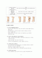 골절(fracture) : Rt. 3rd,4th and 5th MT Fx. - FOOT FX 케이스, 골절 케이스, 골절 간호과정, MT Fx 케이스, 골절 CASE STUDY 4페이지