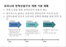 국내 전력 시장이해 10페이지