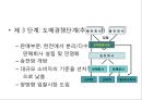 국내 전력 시장이해 44페이지