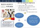 중국의 의류 산업 중국 소비와 시장의 특징을 중심으로 47페이지