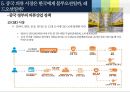 중국의 의류 산업 중국 소비와 시장의 특징을 중심으로 52페이지