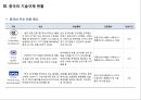 중국 기술규제 동향 및 기업 대응 방안 (중국 기술규제 ) 22페이지