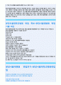 분당서울대병원자기소개서자소서 분당서울대학교병원자기소개서 분당서울대병원자소서(분당 서울대학교병원 자기소개서분당서울대병원자소서 분당서울대학교병원자기소개서면접 자소서분당서울대병원자기소개 : 분당 3페이지