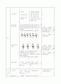 축구리프팅 수업지도안 2페이지