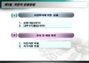 [현대사회와 기업경영] 돈의 흐름 11페이지