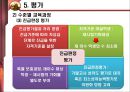 교육과정 개발의 이론과 실제 [5절. 교육과정 개발수준과 실제 & 6절. 우리나라 학교수준 교육과정 개발 실제] 53페이지