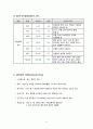 정신간호 케이스 (조현병) 환각, 감각지각장애 케이스입니다. (조현병 간호과정) 13페이지