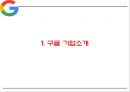 Google 구글 기업 성공비결과 SWOT분석및  구글 경영전략분석및 마케팅전략분석과 구글 향후시사점연구 PPT 3페이지
